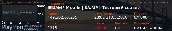 баннер для сервера samp. SAMP Mobile | SA:MP | Тестовый сервер