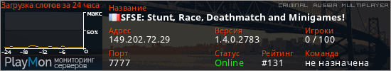 баннер для сервера crmp. SFSE: Stunt, Race, Deathmatch and Minigames!