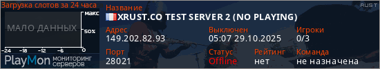 баннер для сервера rust. XRUST.CO TEST SERVER 2 (NO PLAYING)