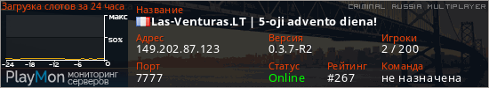 баннер для сервера crmp. Las-Venturas.LT | 5-oji advento diena!