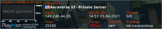 баннер для сервера minecraft. Aeraverse VI - Private Server