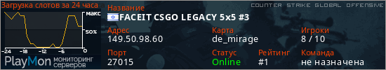 баннер для сервера csgo. FACEIT CSGO LEGACY 5x5 #3