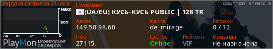 баннер для сервера cs2. [UA/EU] КУСЬ-КУСЬ PUBLIC | 128 TR