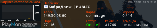 баннер для сервера cs2. БоброДвиж | PUBLIC