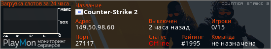 баннер для сервера cs2. Counter-Strike 2