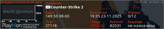 баннер для сервера cs2. Counter-Strike 2