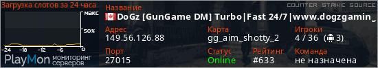 баннер для сервера css. DoGz [GunGame DM] Turbo|Fast 24/7|www.dogzgaming.com