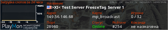 баннер для сервера cod4. >XI< Test Server FreezeTag Server 1