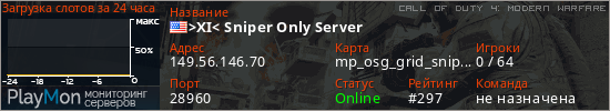баннер для сервера cod4. >XI< Sniper Only Server