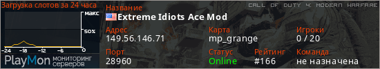 баннер для сервера cod4. Extreme Idiots Ace Mod