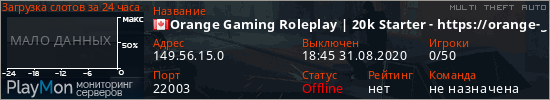 баннер для сервера mta. Orange Gaming Roleplay | 20k Starter - https://orange-gaming.net