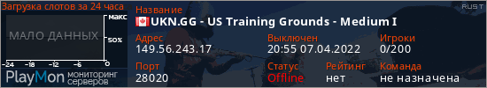 баннер для сервера rust. UKN.GG - US Training Grounds - Medium I