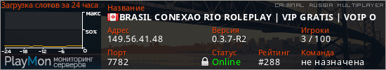 баннер для сервера crmp. BRASIL CONEXAO RIO ROLEPLAY | VIP GRATIS | VOIP O
