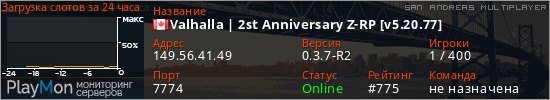 баннер для сервера samp. Valhalla | 2st Anniversary Z-RP [v5.20.77]