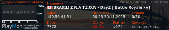 баннер для сервера crmp. [BRASIL] Z N.A.T.I.O.N &bull; DayZ | Battle Royale &bull; v1