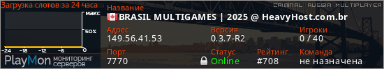 баннер для сервера crmp. BRASIL MULTIGAMES | 2025 @ HeavyHost.com.br