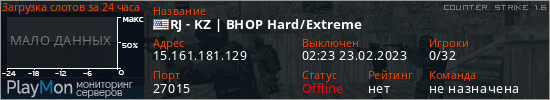 баннер для сервера cs. RJ - KZ | BHOP Hard/Extreme