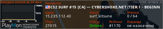 баннер для сервера cs2. CS2 SURF #15 [CA] — CYBERSHOKE.NET (TIER 1 - BEGINNER)