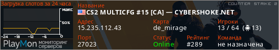 баннер для сервера cs2. CS2 MULTICFG #15 [CA] — CYBERSHOKE.NET
