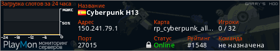 баннер для сервера garrysmod. Cyberpunk H13