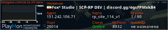 баннер для сервера garrysmod. Fox&sup2; Studio | SCP-RP DEV | discord.gg/egsFPMxkB4