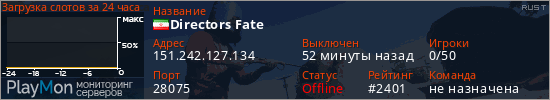 баннер для сервера rust. Directors Fate