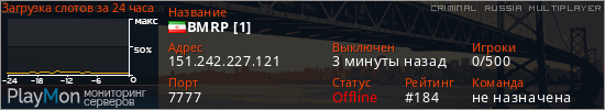 баннер для сервера crmp. BMRP [1]