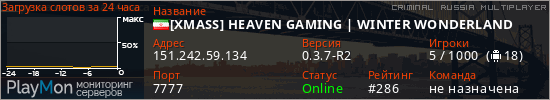 баннер для сервера crmp. [XMASS] HEAVEN GAMING | WINTER WONDERLAND