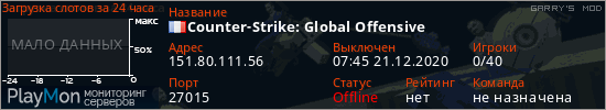 баннер для сервера garrysmod. Counter-Strike: Global Offensive