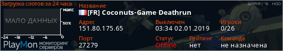 баннер для сервера garrysmod. [FR] Coconuts-Game Deathrun