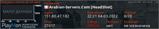 баннер для сервера cs. Arabian-Servers.Com [HeadShot]