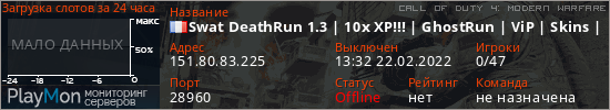 баннер для сервера cod4. Swat DeathRun 1.3 | 10x XP!!! | GhostRun | ViP | Skins | 150+ Maps | 12 Characters and 13 Weapon |