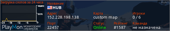 баннер для сервера rust. HUB