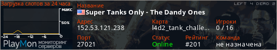 баннер для сервера l4d2. Super Tanks Only - The Dandy Ones