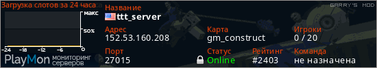 баннер для сервера garrysmod. ttt_server