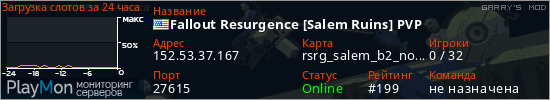 баннер для сервера garrysmod. Fallout Resurgence [Salem Ruins] PVP