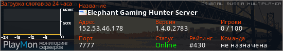 баннер для сервера crmp. Elephant Gaming Hunter Server