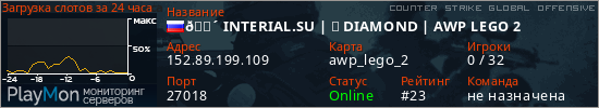 баннер для сервера csgo. 🔴 INTERIAL.SU | ★ DIAMOND | AWP LEGO 2