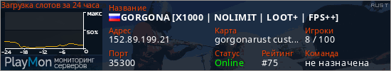 баннер для сервера rust. GORGONA [X1000 | NOLIMIT | LOOT+ | FPS++]