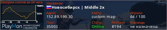 баннер для сервера rust. Новосибирск | Middle 2x