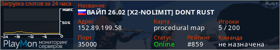 баннер для сервера rust. ВАЙП 26.02 [X2-NOLIMIT] DONT RUST