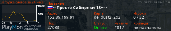 баннер для сервера cs. -=Просто Сибиряки 18+=-