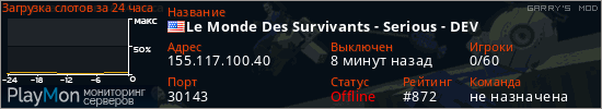 баннер для сервера garrysmod. Le Monde Des Survivants - Serious - DEV