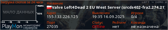 баннер для сервера l4d2. Valve Left4Dead 2 EU West Server (srcds402-fra2.274.21)