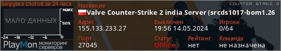 баннер для сервера cs2. Valve Counter-Strike 2 india Server (srcds1017-bom1.261.31)