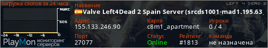 баннер для сервера l4d2. Valve Left4Dead 2 Spain Server (srcds1001-mad1.195.63)