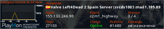 баннер для сервера l4d2. Valve Left4Dead 2 Spain Server (srcds1001-mad1.195.89)