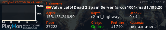 баннер для сервера l4d2. Valve Left4Dead 2 Spain Server (srcds1001-mad1.195.208)