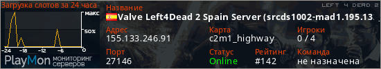 баннер для сервера l4d2. Valve Left4Dead 2 Spain Server (srcds1002-mad1.195.132)