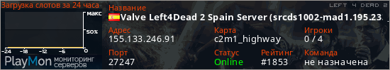 баннер для сервера l4d2. Valve Left4Dead 2 Spain Server (srcds1002-mad1.195.233)